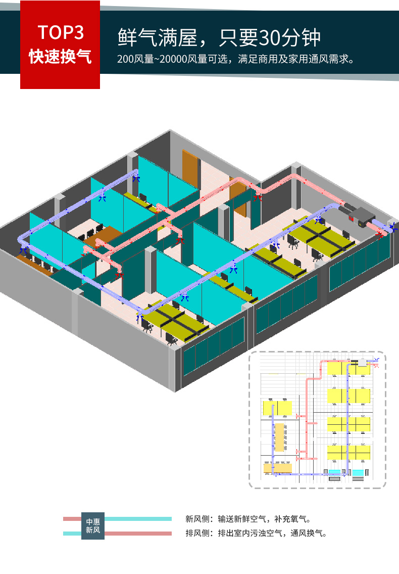 K系列全熱交換新風機詳情頁-790_04.jpg