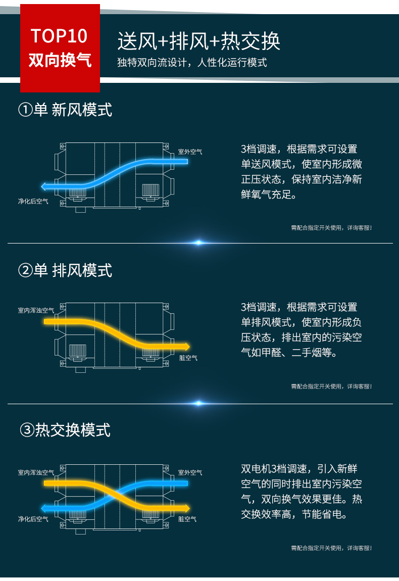 K系列全熱交換新風機詳情頁-790_11.jpg