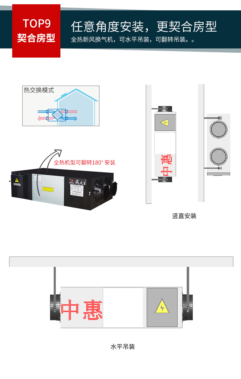 K系列全熱交換新風機詳情頁-790_10.jpg