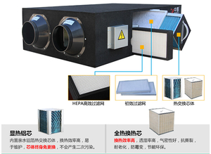 凈化型新風換氣機