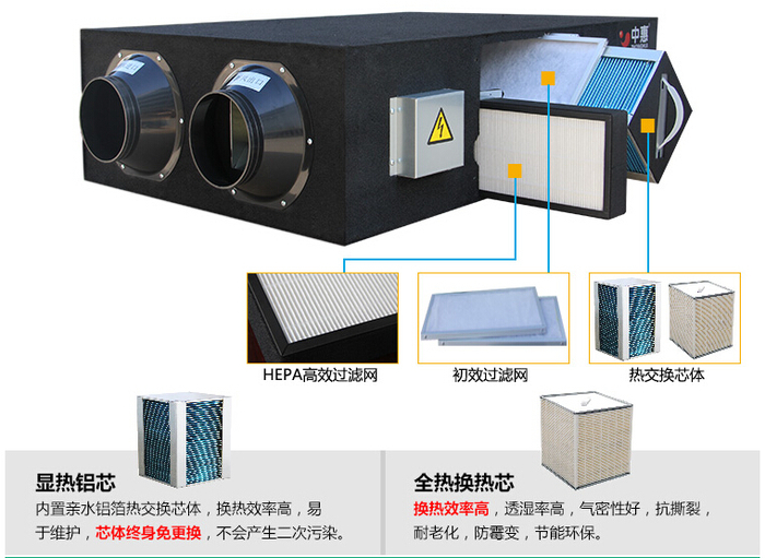 新風系統解決方案