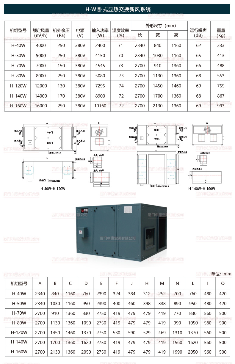 H系列全熱交換新風機詳情頁-790_16.jpg