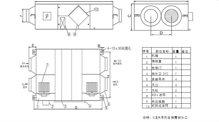 凈化型新風換氣機尺寸表 凈化型新風換氣機尺寸表
