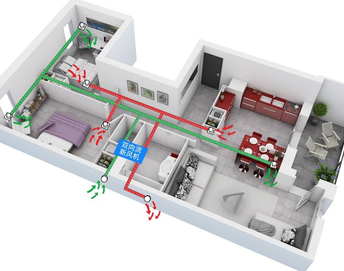 双向流新风机安装方案