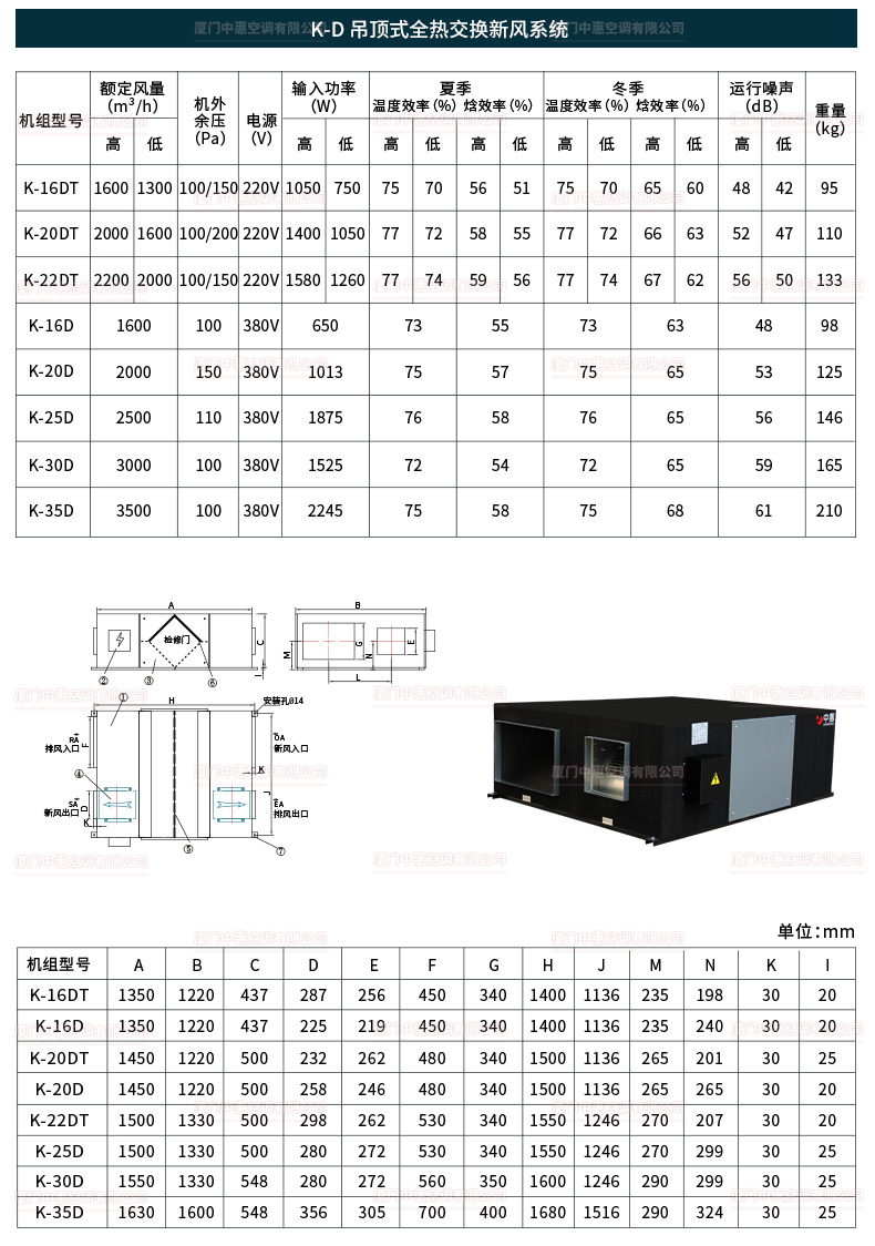 K系列全熱交換新風機詳情頁-790_15.jpg