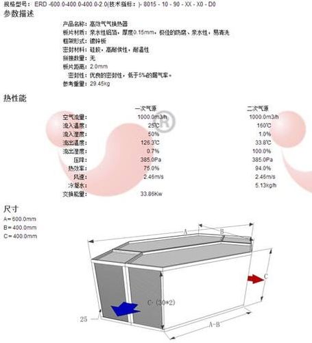 板式換熱器性能分析