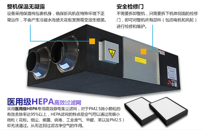 凈化型全熱交換器