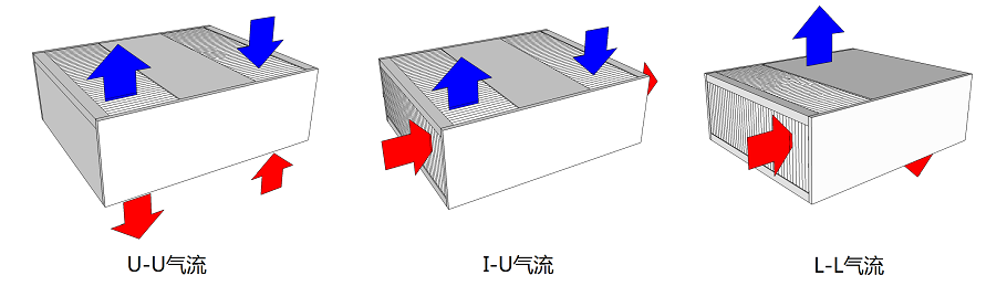 充电桩散热工作原理 (2).png
