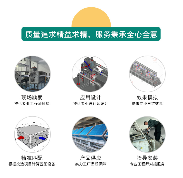 熔喷布水驻极烘箱余热回收落地页-750_06.jpg