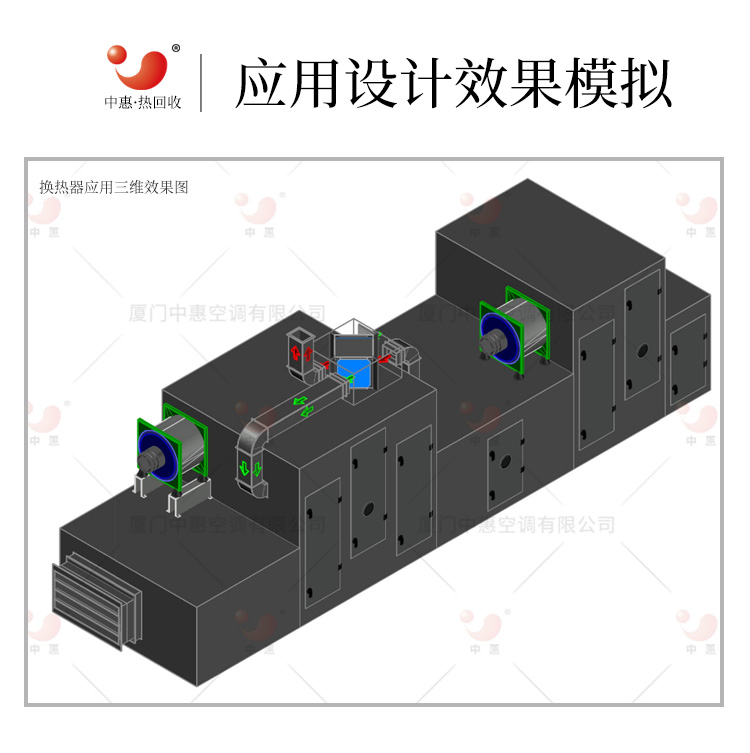 转轮除湿机余热回收落地页-750_03.jpg