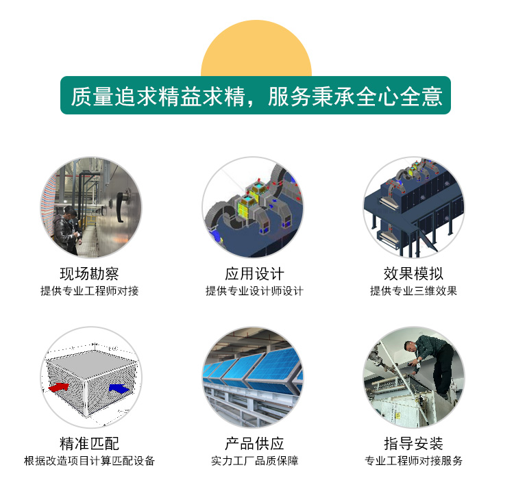 皮革表处线烘干余热回收落地页-750_06.jpg