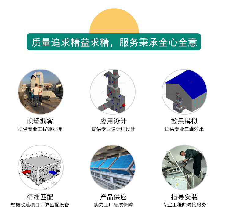 烤漆房烘干余热回收落地页-750_07.jpg