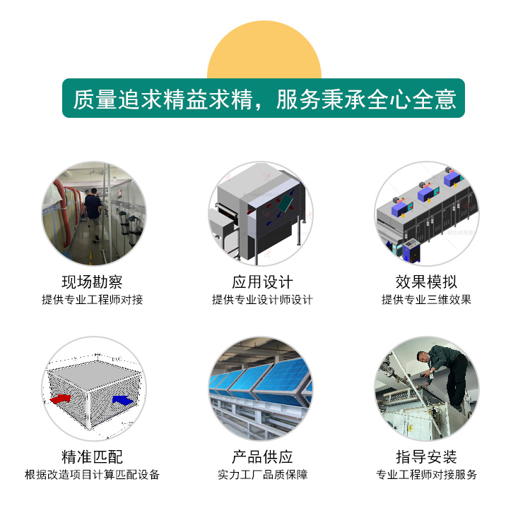 ②②石墨烯涂布烘干余热回收落地页-750_06.jpg