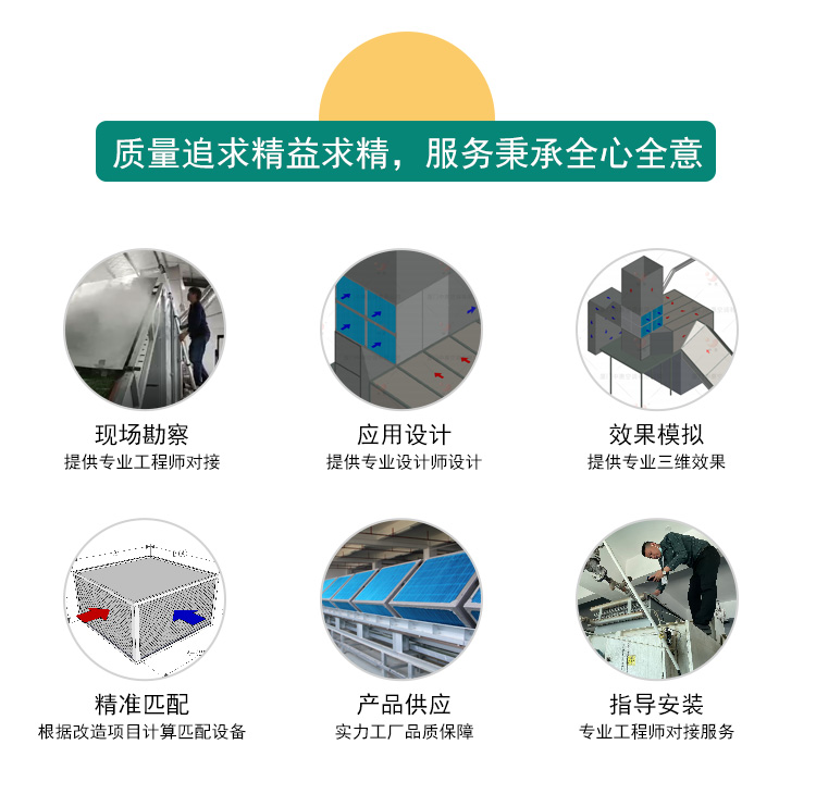 蔬菜烘干余热回收落地页-750_06.jpg