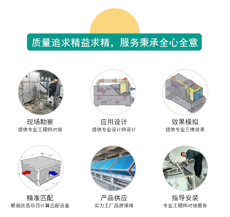 茶叶烘干余热回收应用落地页-750-改_06.jpg