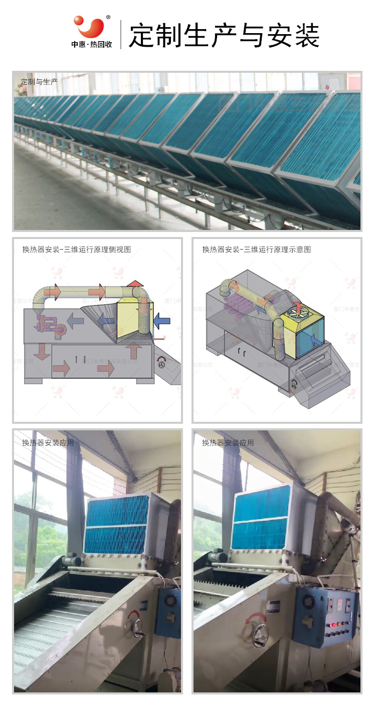 茶叶烘干余热回收应用落地页-750-改_03.jpg
