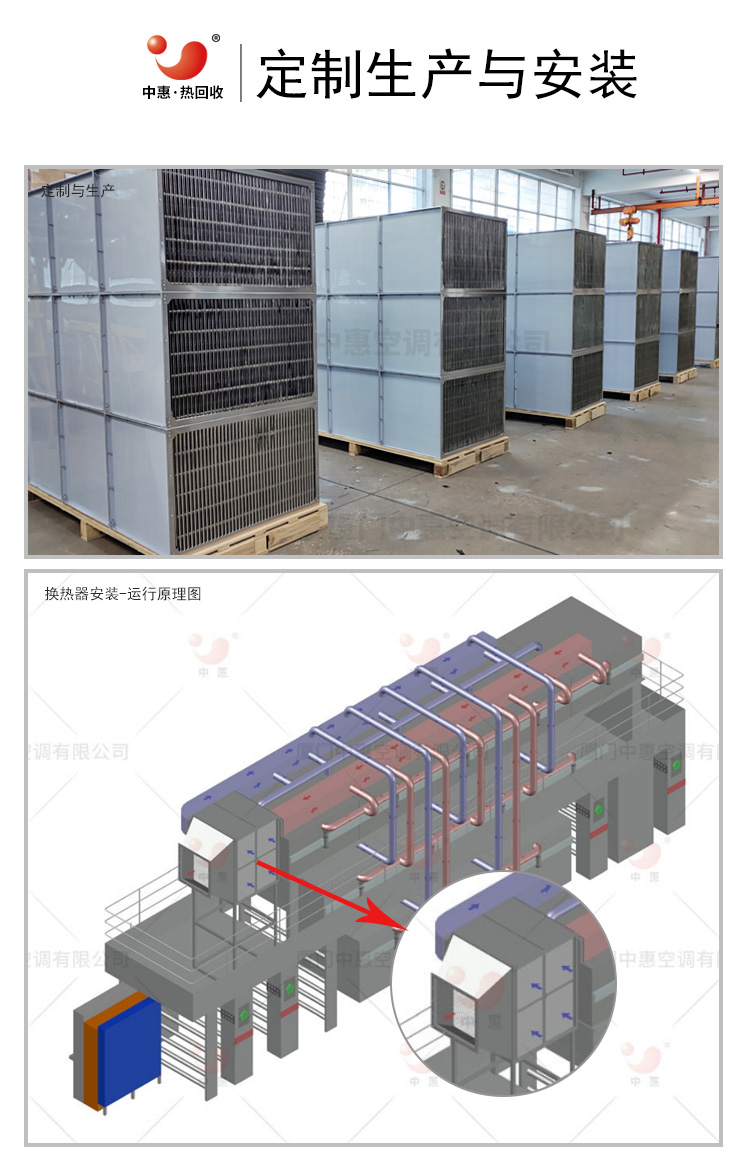 锂电铝箔涂碳底涂余热回收落地页-750_04.jpg