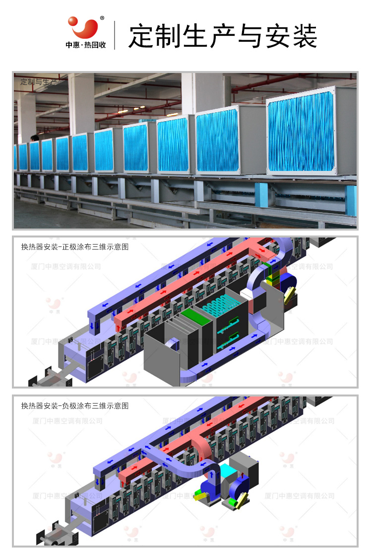 锂电池极片涂布余热回收应用落地页-750_03.jpg