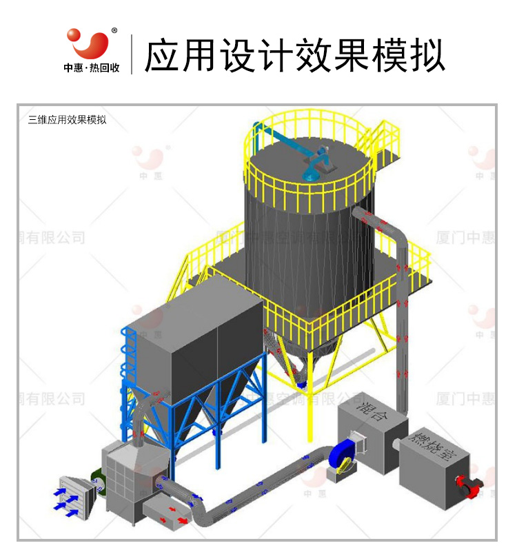 洗衣粉烘干余热回收落地页-750_03.jpg