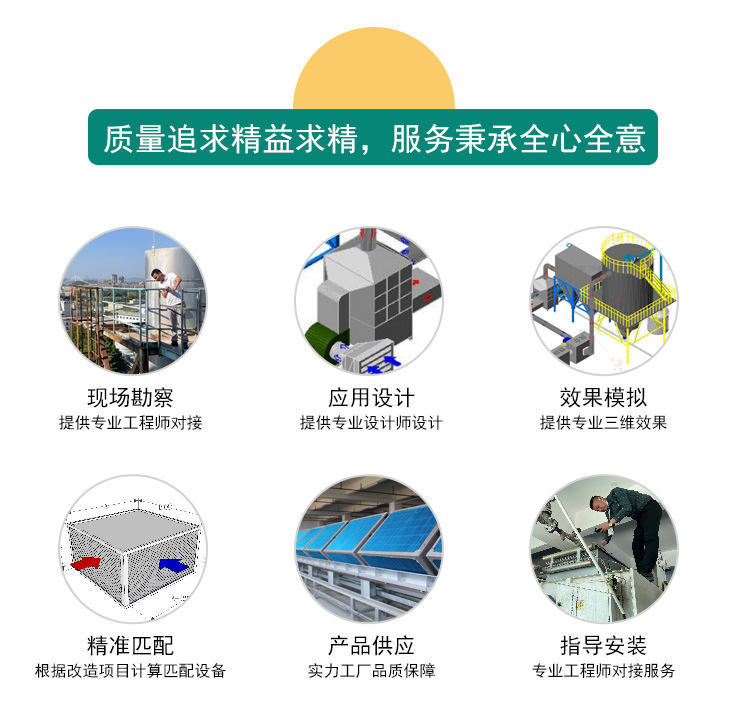 洗衣粉烘干余热回收落地页-750_07.jpg