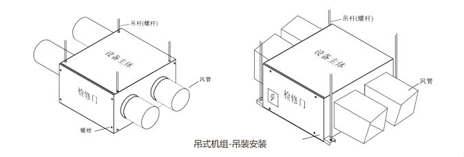 双向流新风机安装示意图 双向流新风机安装示意图