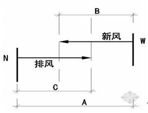 焓效率